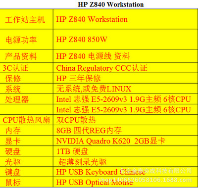 沉淀研发力量 解读惠普Z840工作站的强悍基因与经典价值